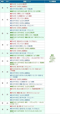画像集#001のサムネイル/「夢世界」本日より第1次クローズドβテストを開始&五つのキャンペーン実施