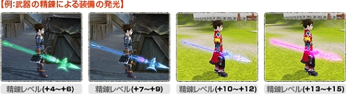 画像集#001のサムネイル/【リリース】「夢世界」,「精錬システム」についての情報を公開