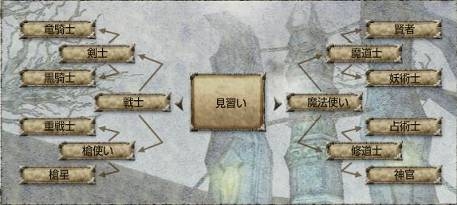 画像集#015のサムネイル/延期されていた「夢世界」のオープンβテストの開始日が2月22日に決定