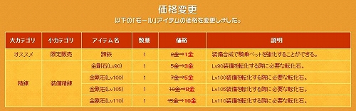 画像ギャラリー No.009のサムネイル画像 / 「夢世界」,本日のアップデートで新ファッションアイテムや騎乗ペットなど実装