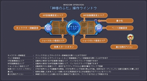 画像ギャラリー No.011のサムネイル画像 / 「夢世界」“-戦国争乱記-”特設サイトの全ページが公開に