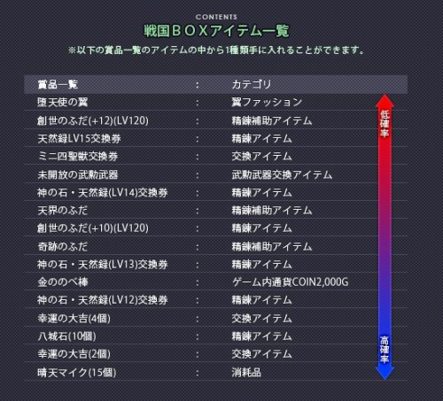 画像ギャラリー No.017のサムネイル画像 / 「夢世界」“-戦国争乱記-”特設サイトの全ページが公開に