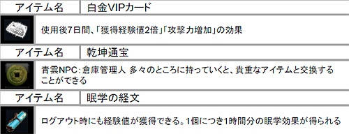 画像ギャラリー No.001のサムネイル画像 / 「CHUSEN 2」,「119人が描く119通りの新世界イラスト展」結果公開