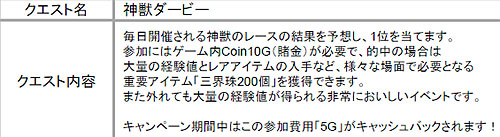 画像ギャラリー No.002のサムネイル画像 / 「CHUSEN 2」,「119人が描く119通りの新世界イラスト展」結果公開