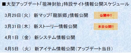 画像ギャラリー No.008のサムネイル画像 / 「CHUSEN 2」大型アップデート“祖神封胎”で追加される新ストーリーが公開