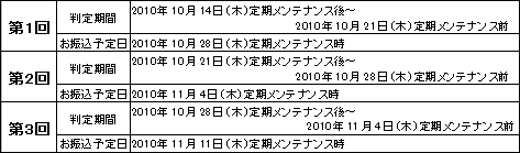 画像ギャラリー No.003のサムネイル画像 / 「パンドラサーガ」,カボチャヘルムを手に入れて“鍛錬”しよう