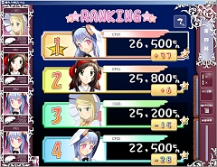 画像集#015のサムネイル/“麻雀”+“萌え”+“声優”。今までなかったのが不思議なオンライン麻雀ゲーム「桃色大戦ぱいろん」のプレイレポート