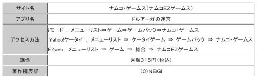画像ギャラリー No.008のサムネイル画像 / AC版「ドルアーガの塔」の続編「ドルアーガの迷宮」,配信スタート