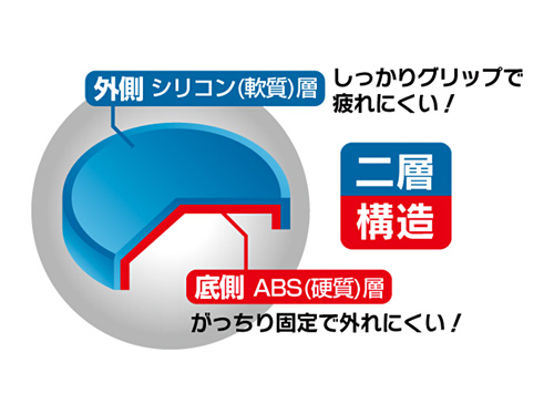 画像ギャラリー No.002のサムネイル画像 / ゲームテック,PSP用アタッチメント「エクストラパッドPRO」を7月28日発売