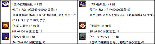 画像集#025のサムネイル/これも一種の大型アップデート!? ハルカ改め「カオティック・ブレイン」へ。運営体制も一新