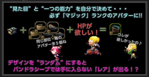 画像ギャラリー No.002のサムネイル画像 / 「ドラゴンネスト」,既存のアバターを組み合わせて新しいものを生み出す「アバター合成」を本日実装。一部クエストの難易度調整も実施