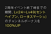 画像ギャラリー No.002のサムネイル画像 / 「ドラゴンネスト」5月23日に実施予定のアップデートと2周年記念イベントの特設サイトをオープン。イラストコンテストの投票も開始
