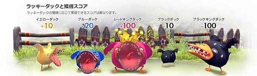 画像ギャラリー No.002のサムネイル画像 / 「ドラゴンネスト」3周年を記念した大規模なカムバックキャンペーンが実施中