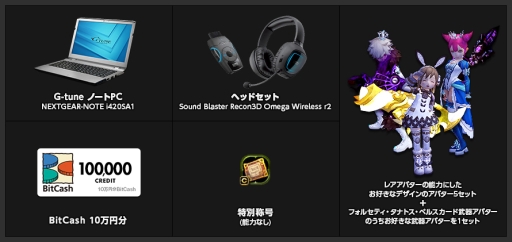 画像集#002のサムネイル/「ドラゴンネスト」の世界大会「DWC2014」,エントリー開始。9月23日まで