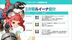 画像ギャラリー No.009のサムネイル画像 / 今後のアップデート予定が公開された「ドラゴンネスト」のオフラインイベント「PremiumEvent 2015」開催