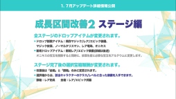 画像ギャラリー No.014のサムネイル画像 / 今後のアップデート予定が公開された「ドラゴンネスト」のオフラインイベント「PremiumEvent 2015」開催
