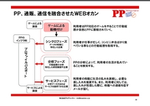 画像集#013のサムネイル/消費者のプロファイル情報を集めるためのRPG「チアフルタウン・オンライン」
