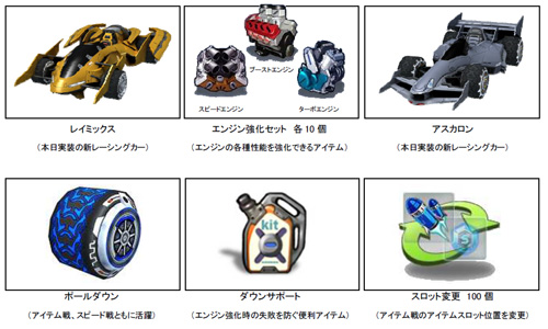 画像集#006のサムネイル/ニューマシーンで新コースを駆け抜けろ。「トランスピー」,ショップアイテムを追加するアップデートを実施