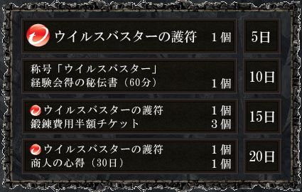 画像ギャラリー No.002のサムネイル画像 / 「Wizardry Online」で「ウイルスバスター」とのコラボイベントが本日から開始