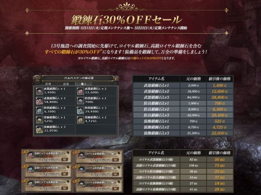 画像ギャラリー No.012のサムネイル画像 / 「Wizardry Online」ダンジョン「旧地下水路」に新デプスゲートを追加
