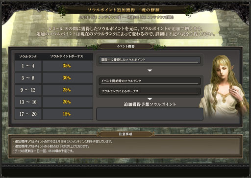 画像ギャラリー No.001のサムネイル画像 / 「Wizardry Online」イベント「魂の修練」を本日から6月19日まで開催