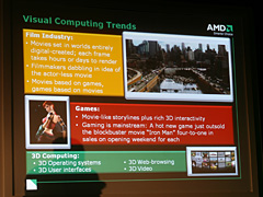 COMPUTEX 200808AMDRV770פΥˡץӥ塼»