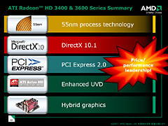 #009Υͥ/ȥ꡼GPUǤDX10.1AMDATI Radeon HD 3600/3400פȯɽ