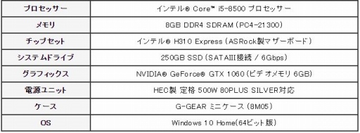 G-GEARUE4ưǧѤPCΥ饤ʥåפGTX 108Core١