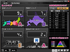 画像集#002のサムネイル/オンライン脳トレ「ニュイとみんなでBRAIN LEAGUE」のオープンβテストが本日スタート。五つのジャンルで脳を鍛えよう