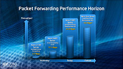 画像ギャラリー No.004のサムネイル画像 / ゲームをいつ何時間プレイしたかさえチェック可能に? Intel,電化製品の消費電力管理ソリューションを披露