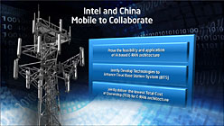 画像ギャラリー No.006のサムネイル画像 / ゲームをいつ何時間プレイしたかさえチェック可能に? Intel,電化製品の消費電力管理ソリューションを披露