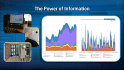 画像ギャラリー No.016のサムネイル画像 / ゲームをいつ何時間プレイしたかさえチェック可能に? Intel,電化製品の消費電力管理ソリューションを披露