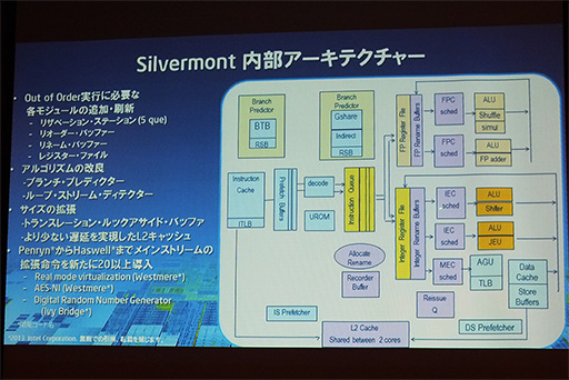 IntelAtomȡBay Trail-TפǼ¸줿®λȤߤ餫ˡ֥åȤȯǮ٤椹DPTFפ