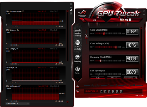 ե륹ڥåGTX 5802ܤASUSMARS IIץӥ塼155000ߤΥ󥰥륫ɤϤɤ®Τ