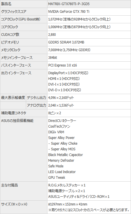 画像ギャラリー No.003のサムネイル画像 / 「液体窒素冷却への対応」を謳うOCer向けGTX 780 TiカードがR.O.Gから