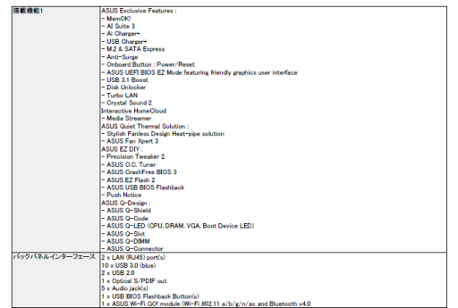 画像ギャラリー No.008のサムネイル画像 / ASUS,ゲーム用マザー「RAMPAGE V EXTREME」にUSB 3.1カードを付属