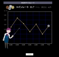 画像集#004のサムネイル/「ダレットワールド」,ヒットワードページ機能などを本日のアップデートで追加