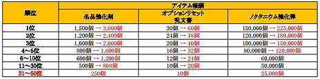  No.013Υͥ / TERAסФäƤȹڤ󽷤ָ󥸥󥸥ָƤ Season2פ