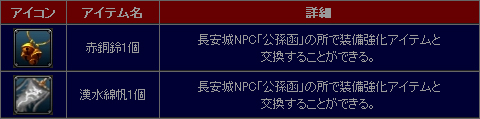 画像ギャラリー No.003のサムネイル画像 / 「SEKIHEKI」“夏口の戦い”クリアごとに,装備強化アイテムが