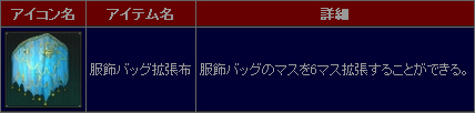 画像ギャラリー No.007のサムネイル画像 / 「SEKIHEKI」“夏口の戦い”クリアごとに,装備強化アイテムが