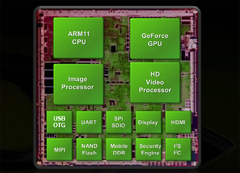 COMPUTEX 200802ϼΤҤξFPSư NVIDIAץåTegraפȯɽ