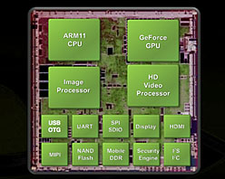 NVIDIATegraγȯλ2010ǯˤܥǥХо줫