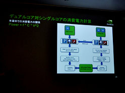 画像ギャラリー No.021のサムネイル画像 / NVIDIA,「Optimus Pad」を題材に「Tegra 2」の可能性をアピール。“CPUメーカー”らしいコメントも