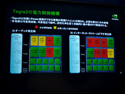 画像ギャラリー No.023のサムネイル画像 / NVIDIA,「Optimus Pad」を題材に「Tegra 2」の可能性をアピール。“CPUメーカー”らしいコメントも
