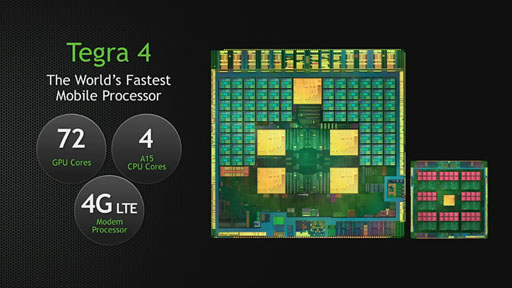 NVIDIAåCortex-A1572 GPUΡTegra 4פȯɽTegra 4ܤAndroidൡSHIELDפ