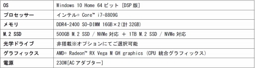 画像ギャラリー No.001のサムネイル画像 / LEVEL∞,Radeonを搭載するIntel製NUC「Hades Canyon」ベースのゲーマー向け超小型デスクトップPC