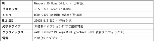 画像ギャラリー No.002のサムネイル画像 / LEVEL∞,Radeonを搭載するIntel製NUC「Hades Canyon」ベースのゲーマー向け超小型デスクトップPC