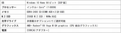 画像ギャラリー No.003のサムネイル画像 / LEVEL∞,Radeonを搭載するIntel製NUC「Hades Canyon」ベースのゲーマー向け超小型デスクトップPC