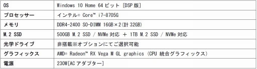 画像ギャラリー No.004のサムネイル画像 / LEVEL∞,Radeonを搭載するIntel製NUC「Hades Canyon」ベースのゲーマー向け超小型デスクトップPC