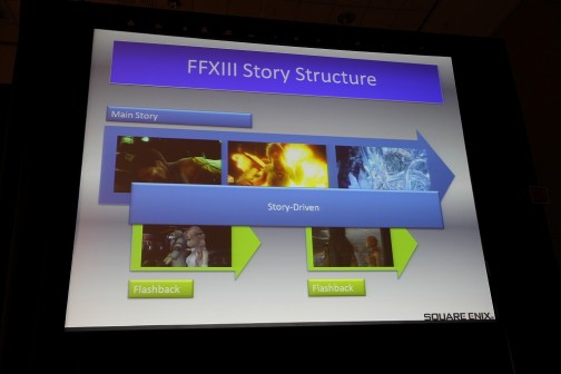 GDC 2010FF13ϤʤȰƻɤʤΤǥ쥯ĻἫ餽ΥǥˤĤƸäThe Crystal Myth and FFXIIIפݡ